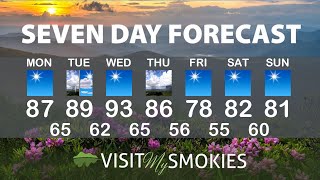 Gatlinburg and Pigeon Forge Weather for Week of September 19 2022.