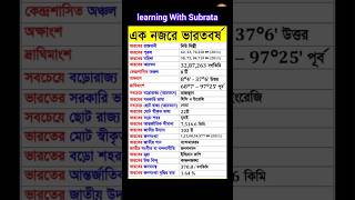 ভারত বর্ষ #gk #gkquiz #education #geography