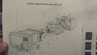 Repair of a 1973 Toshiba C321 13" hybrid tube/transistor color TV - Part 4 /?