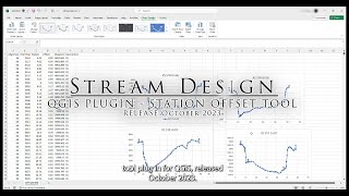 Station Offset Plugin for QGIS (rev. October 2023)