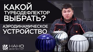 Естественная вентиляция помещения без электричества. Преимущества пластикового турбодефлектора.