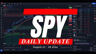 🔴 WATCH THIS BEFORE TRADING TOMORROW / SPY SPX QQQ IWM DIA NVDA / Analysis & Targets for Day Traders