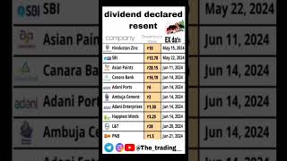 upcoming dividend 
declared