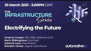 Electrifying the Future - Panel Discussion