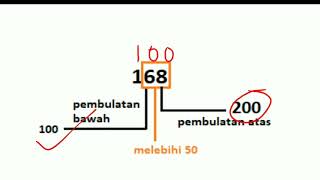 Pembulatan ke Ratusan Terdekat