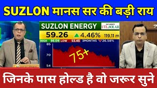 SUZLON ENERGY SHARE LATEST NEWS TODAY | BUY OR NOT, SUZLON  SHARE TARGET |SUZLON SHARE LATEST TARGET