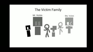 The Victim Family (The Jefferson Family's Neighbors)