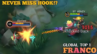 GLOBAL FRANCO NEVER MISS HOOK!