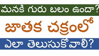 మనకి గురు బలం ఉందా? ఎలా తెలుసుకోవాలి? జాతక చక్రంలో