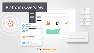 Lansweeper | Gerenciamento de Ativos de TI | Scanner de Rede & Solução de Inventário