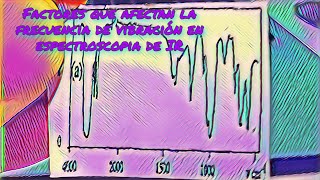 Factores que afectan la frecuencia de absorción en espetrometría de Infrarrojo