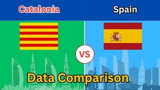 Catalonia vs Spain Comparison | Spain vs Catalonia Comparison | Spain vs Catalonia | Cover Data