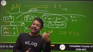 LECTURE 3/ How to Convert Integral Equations into Differential Equations?/IMP. CONVERSION QUESTIONS