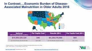 Adult Malnutrition Documentation Improvement