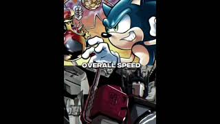 Archie sonic Vs idw Optimus prime @YOKA_EDITZ debunk