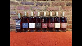 Saratoga Whiskey Club Tasting #122: Bardstown Bourbon Company