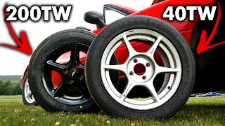 Racing Slicks vs Street Tires on Track: How Big is the Difference?