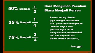 Cara Mengubah Persen Menjadi Pecahan Biasa Disertai Contoh Soal