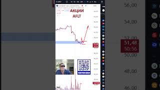 АКЦИИ 30.07.2024. ТОРГОВЛЯ НА БИРЖЕ ДЛЯ НАЧИНАЮЩИХ. #Trading_Live #обучение_трейдингу #shorts