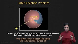 Interreflections | Photometric Stereo