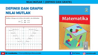 Matematika Wajib Kelas X SMA/SMK NILAI MUTLAK (1) (Definisi dan Grafik Nilai Mutlak)