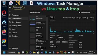 Windows Task Manager در مقابل Linux top و htop