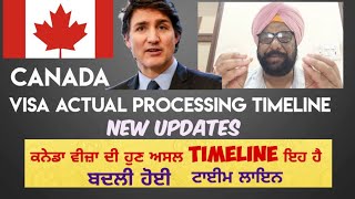 Canada Visa Processing Time। Actual Visa Processing Time। Canada Update।