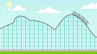 Stock Market Roller Coaster