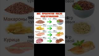 не обязательно за продуктами ходить в магазин. их можно заказывать. подробнее в описании