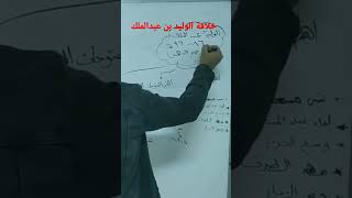 خلافة الوليد بن عبدالملك #شرح #ثانية_إعدادي #تاريخ #Elite_Edu