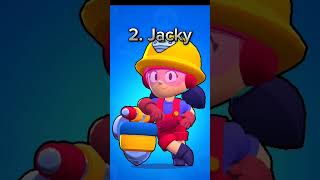 TOP 3 NAJGORSZE ULTY W BRAWL STARS