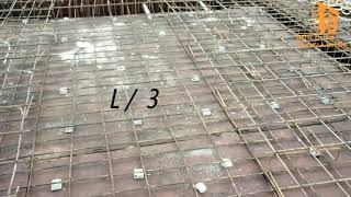 ONE WAY SLAB REINFORCEMENT DETAILS# ONE WAY SLAB