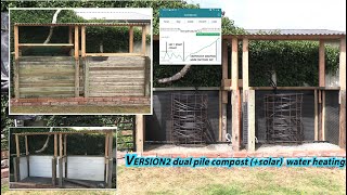 Dual-pile compost hot water heating V2 complete, plus overview of temperature data from V1