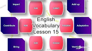 English Vocabulary - Lesson 15 | Adaptive, Add, Additional, Addictive, Addition, Address | Synonyms