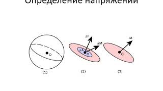 Лекция1  МКЭ