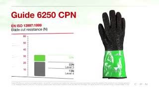 Guide CPN 6250 Liquid Proof Gloves Personal Protecion   YouTube