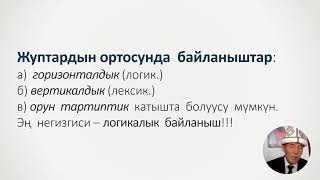 2 - сабак. Аналогиялык байланыштар. Аналогияларды аныктоонун үч алтын ыкмасы. Жусуп Молдобаев