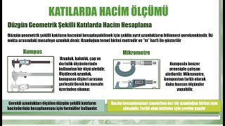 Hacim/ Hacim Ölçümü(Katılarda) -3-  (9.SINIF TEMEL KİMYA)