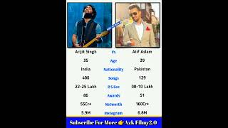 Atif Aslam Vs Arijit Singh Comparison #shorts #shortvideo #viral #atifaslam #arijitsingh