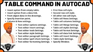 Table Command In Autocad