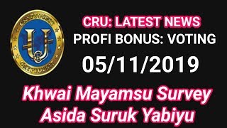 CryptoUnit Program- PROFI BONUS,Voting Asida Khwaimayam  Participate Toubiyu