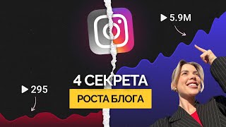 4 НОВЫХ Instagram-стратегии, о которых никто не говорит в 2024 году