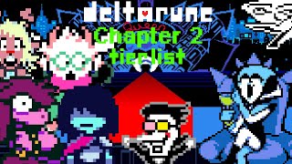 Deltarune Main Character Tier List: Chapter 2