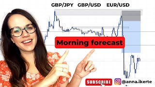 10.02.2023. Forex Forecast GBPJPY GBPUSD EURUSD + Q&A