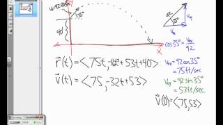 Projectile Motion 1