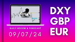 Forex Analysis & Forecast | GBP/USD, EUR/USD | 09.03.24