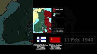 USSR VS FINLAND Cold War