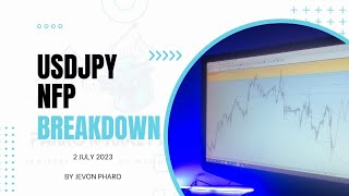 Non-Farm Payrolls and USDJPY: What Traders Need to Know | Pharo Markets Free Education