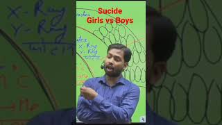 sucide Girls vs Boys khan sir funny video 🤣😅😀#shorts #khansir #khangsresearchcentre #khansirfunnyvi