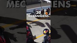 Tu connais la différence entre un Pit Stop de F1 et une Moto GP ? #f1 #pitstop #motigp #redbull